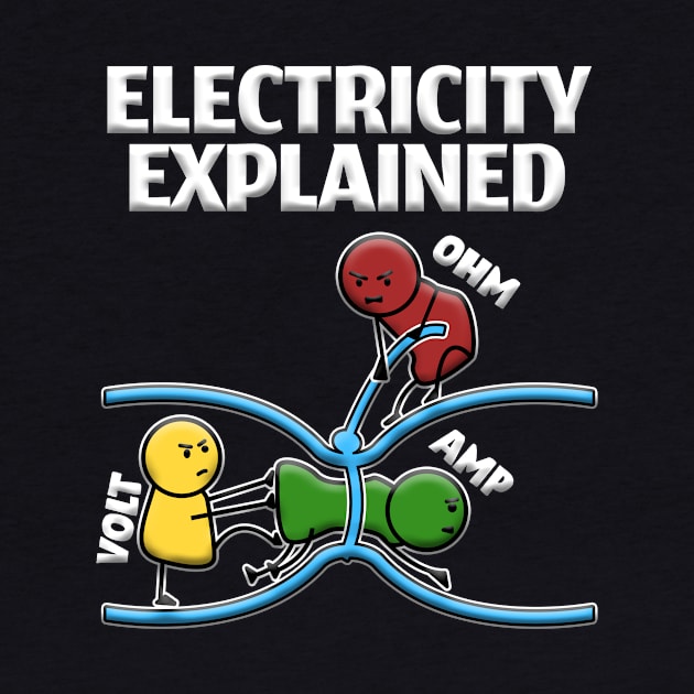 Funny Electrician Design Explains Electricity by SpruchBastler